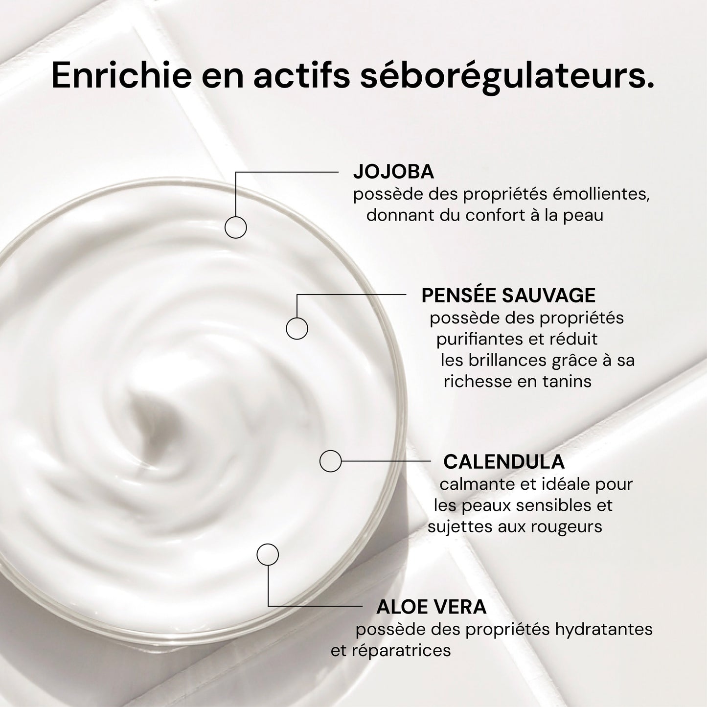 Crème gel émulsionné purifiant - Laboté
