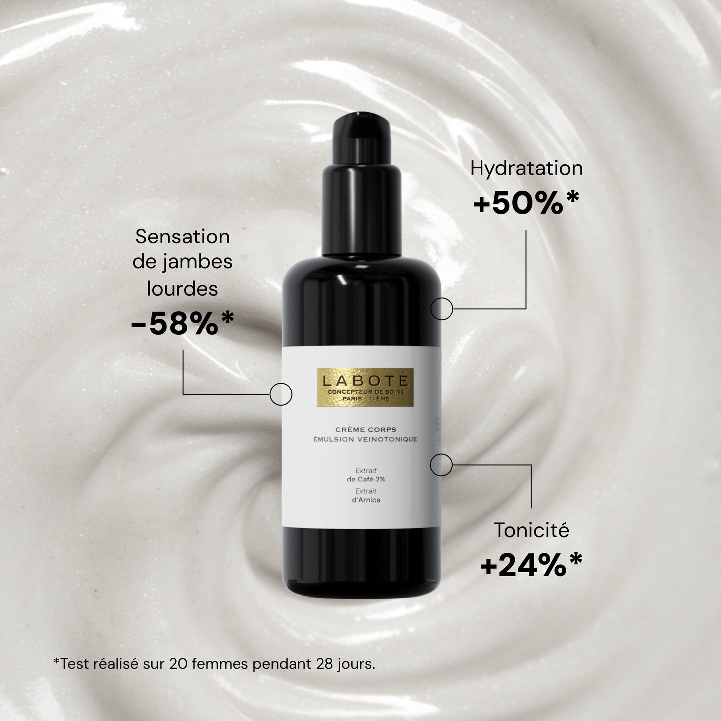 Crème corps émulsion veinotonique - Laboté